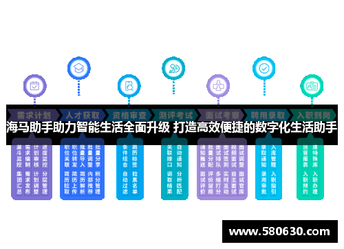 海马助手助力智能生活全面升级 打造高效便捷的数字化生活助手